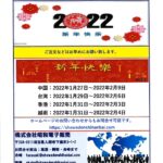 トピックスNo32